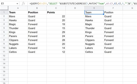 I'm trying to count mentions of names in Columns A & B.